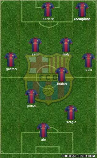 F.C. Barcelona Formation 2012