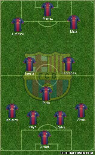 F.C. Barcelona Formation 2012