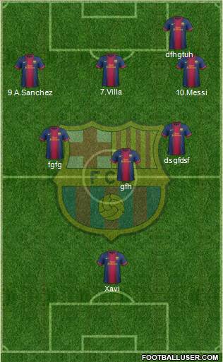 F.C. Barcelona Formation 2012