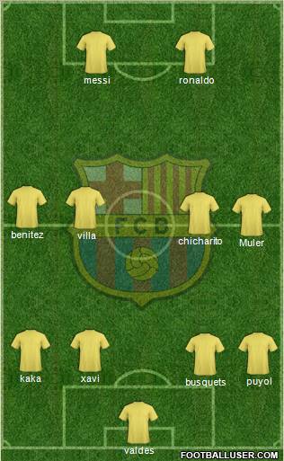 F.C. Barcelona Formation 2012