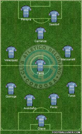 Belgrano de Córdoba Formation 2012