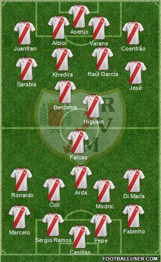 Rayo Vallecano de Madrid S.A.D. Formation 2012