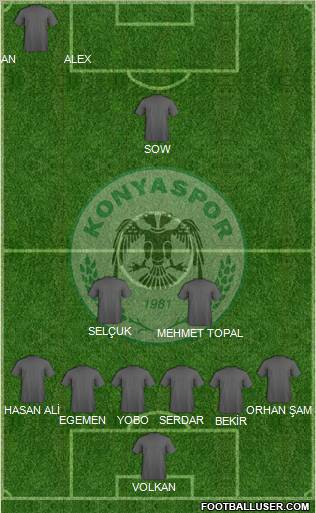 Konyaspor Formation 2012