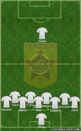 KF Partizani Tiranë Formation 2012