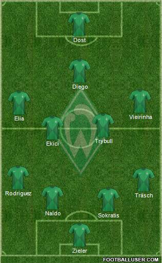 Werder Bremen Formation 2012