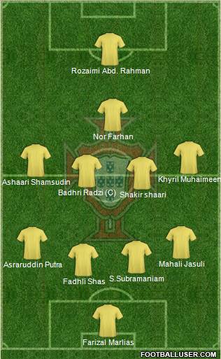 Portugal Formation 2012