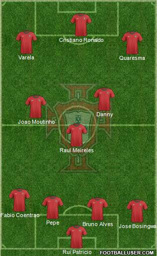 Portugal Formation 2012