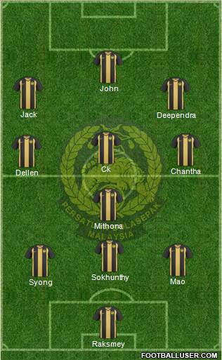 Malaysia Formation 2012