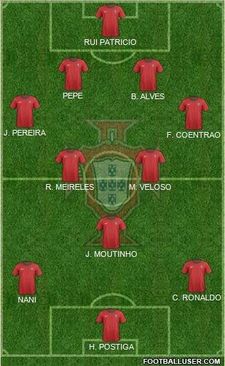 Portugal Formation 2012