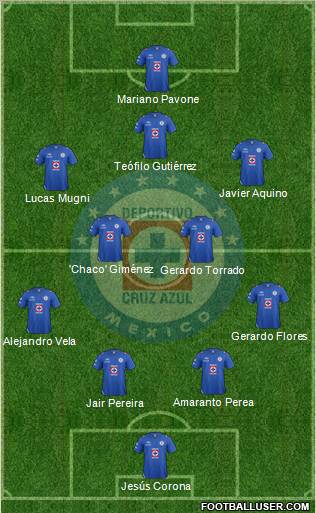 Club Deportivo Cruz Azul Formation 2012