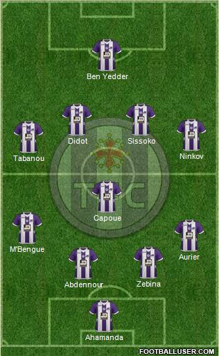 Toulouse Football Club Formation 2012