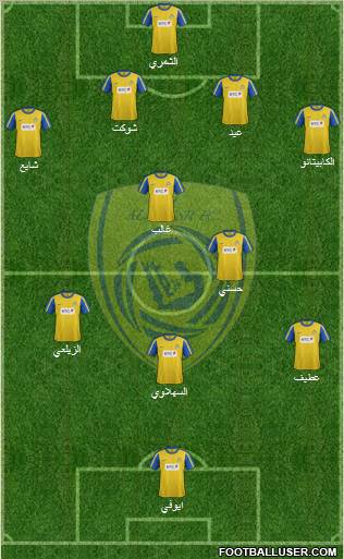 Al-Nassr (KSA) Formation 2012