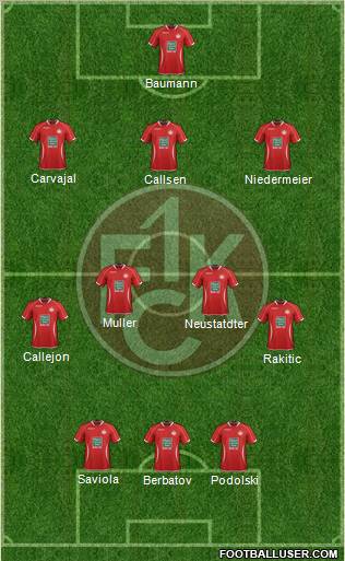 1.FC Kaiserslautern Formation 2012