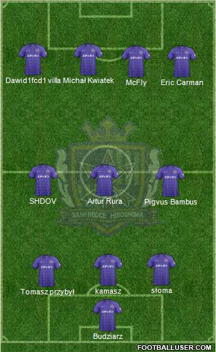 Sanfrecce Hiroshima Formation 2012