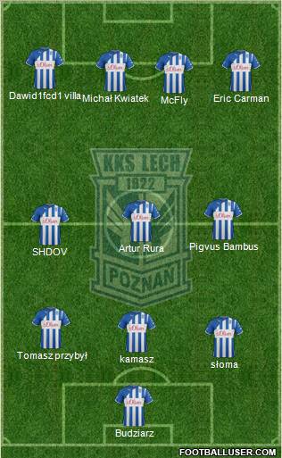 Lech Poznan Formation 2012