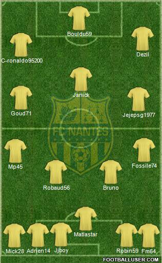 FC Nantes Formation 2012