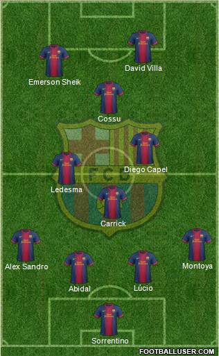 F.C. Barcelona Formation 2012