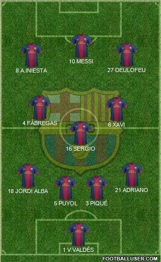 F.C. Barcelona Formation 2012