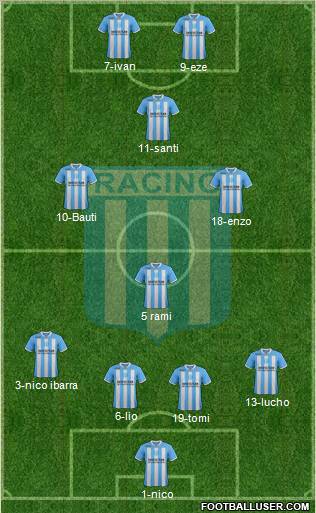 Racing Club Formation 2012