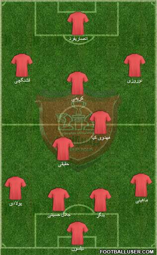 Persepolis Tehran Formation 2012