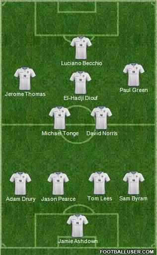 Leeds United Formation 2012