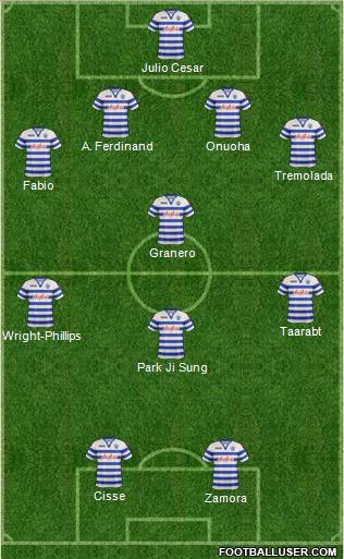 Queens Park Rangers Formation 2012