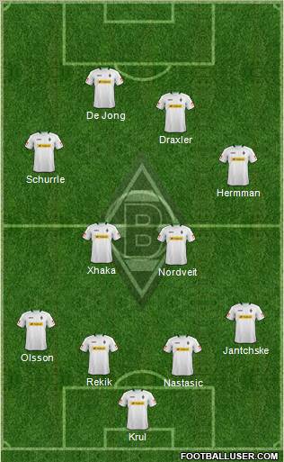 Borussia Mönchengladbach Formation 2012