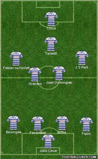 Queens Park Rangers Formation 2012