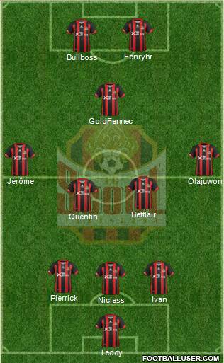 FC Seoul Formation 2012