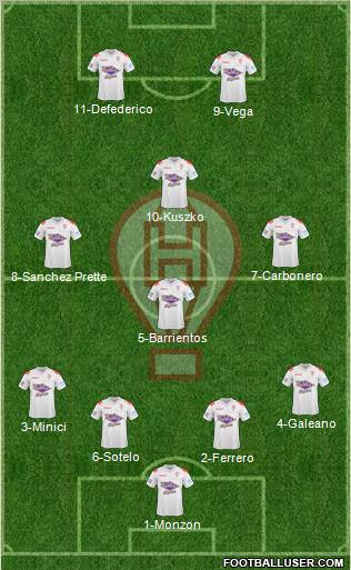 Huracán Formation 2012