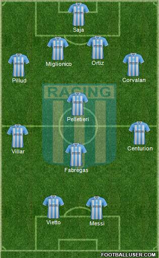 Racing Club Formation 2012