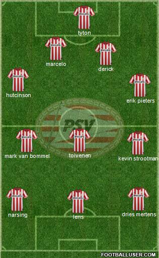 PSV Formation 2012