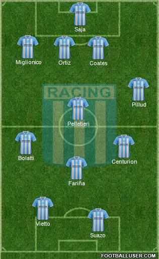 Racing Club Formation 2012