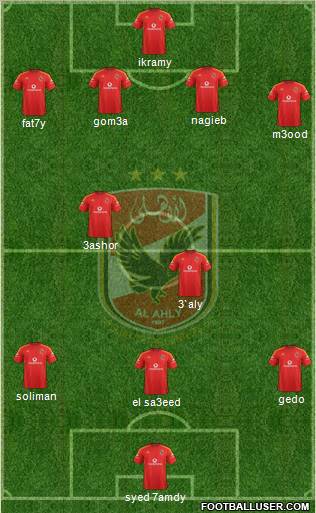 Al-Ahly Sporting Club Formation 2012