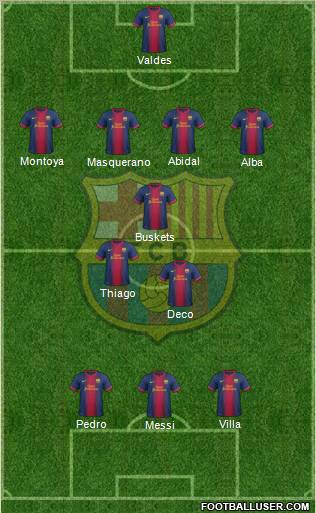 F.C. Barcelona Formation 2012