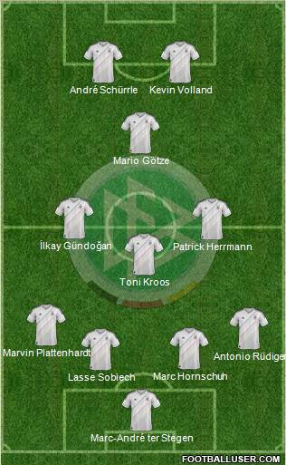 Germany Formation 2012