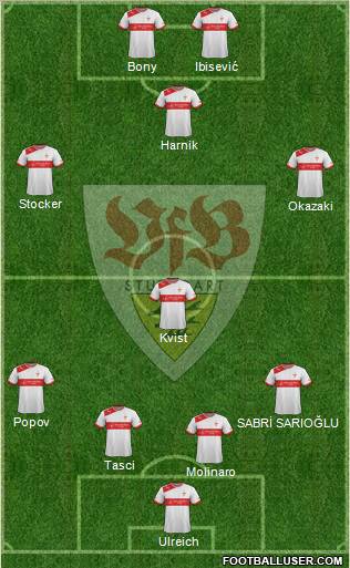 VfB Stuttgart Formation 2012