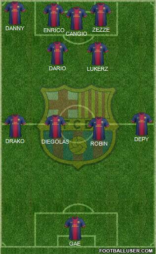 F.C. Barcelona Formation 2012