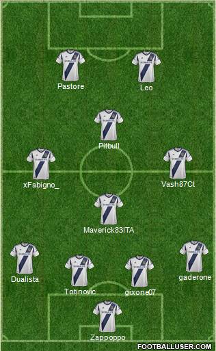 Los Angeles Galaxy Formation 2012