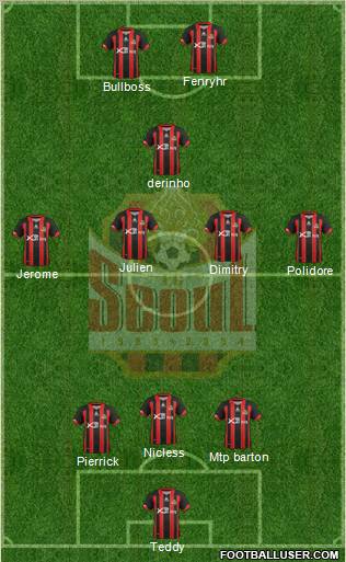 FC Seoul Formation 2012