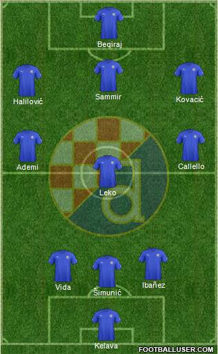 NK Dinamo Formation 2012