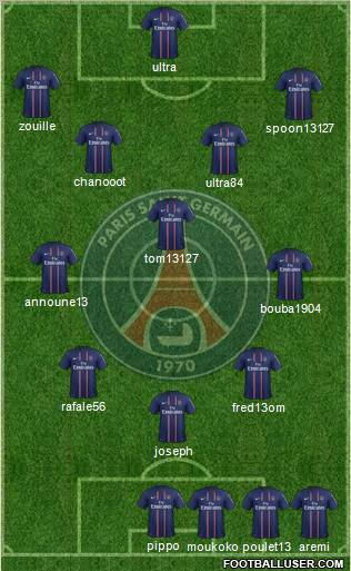 Paris Saint-Germain Formation 2012