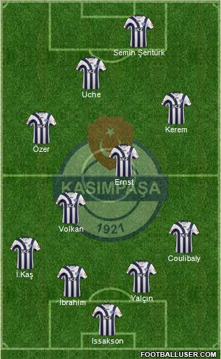 Kasimpasa Formation 2012