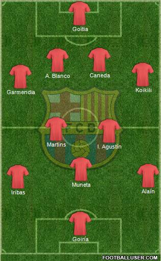 F.C. Barcelona Formation 2012