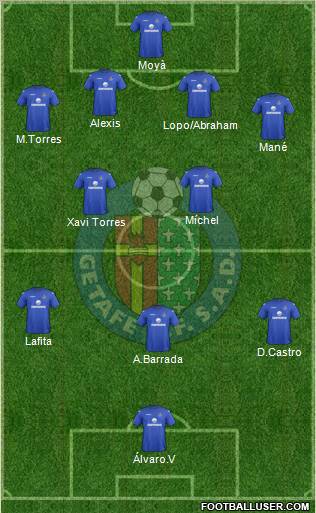 Getafe C.F., S.A.D. Formation 2012