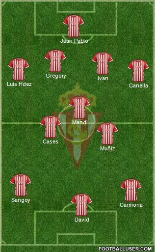 Real Sporting S.A.D. Formation 2012