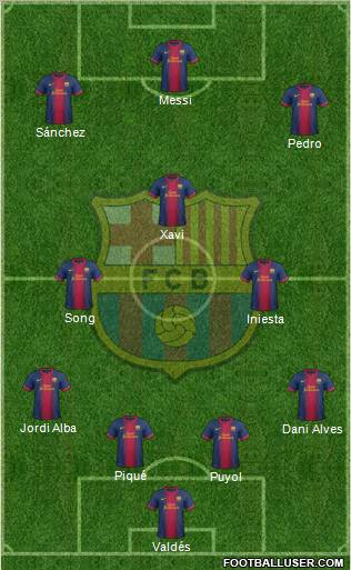 F.C. Barcelona Formation 2012