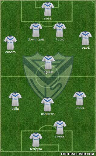 Vélez Sarsfield Formation 2012