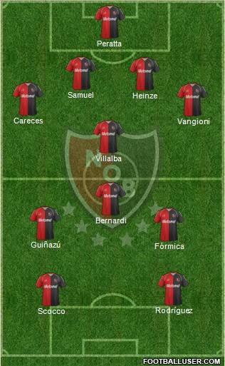 Newell's Old Boys Formation 2012