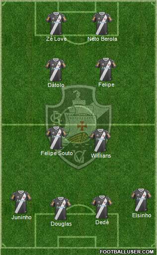 CR Vasco da Gama Formation 2012